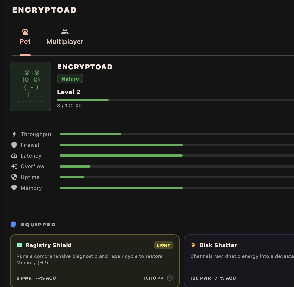 Pet Dashboard View